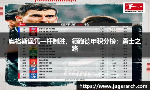奥格斯堡凭一杆制胜，领跑德甲积分榜：勇士之路